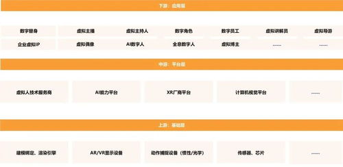 為數字人注入ChatGPT靈魂，這家公司找到打開元宇宙的關鍵鑰匙